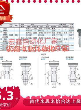标准型  ZAM51-M6ZAM52-M8