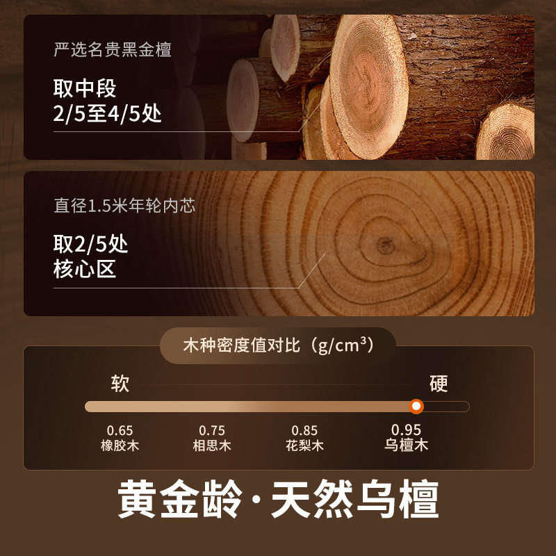 【禾豆c】乌檀木菜板水果板防霉实木面包板披萨板厨房案板切菜板
