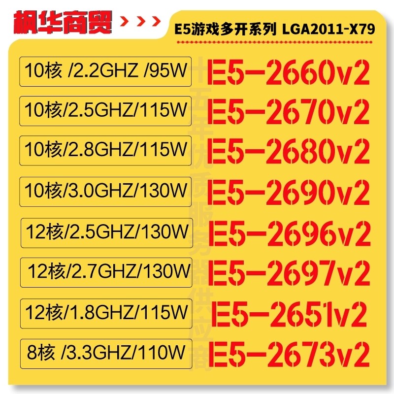 E5-2660V2 2670V2 2680V2 2690v2 2651V2 2643V2 2696V2 2697V2 电子元器件市场 水晶头 原图主图