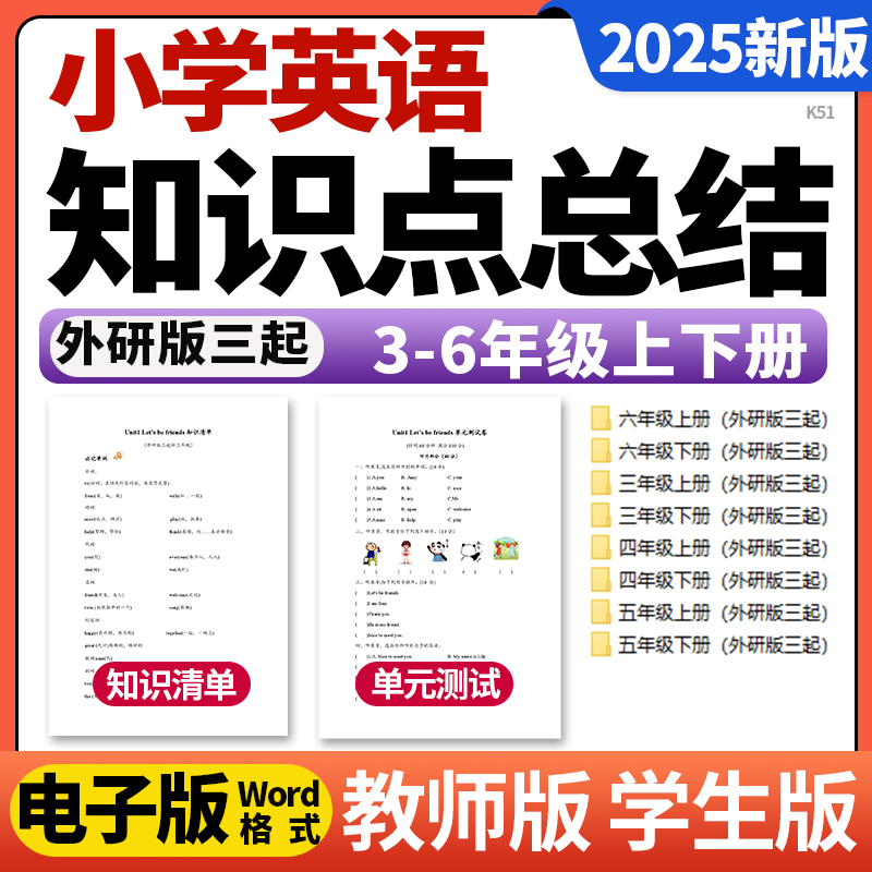 2025新外研版三起点小学英语三四五六年级上下册单元知识点清单归纳总结单元测试卷考点速记巧练电子版