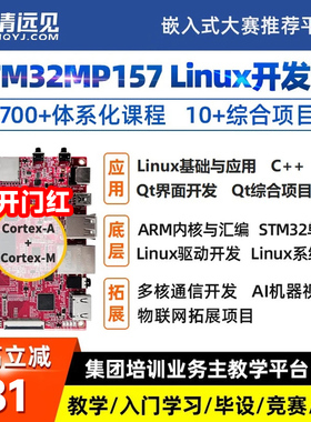 FS-MP1A华清远见stm32mp157开发板linux嵌入式arm核心板stm32mp1