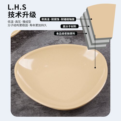 中式快餐店小碗菜密胺餐具学校食堂单位专用打菜碗盘托盘组合套装