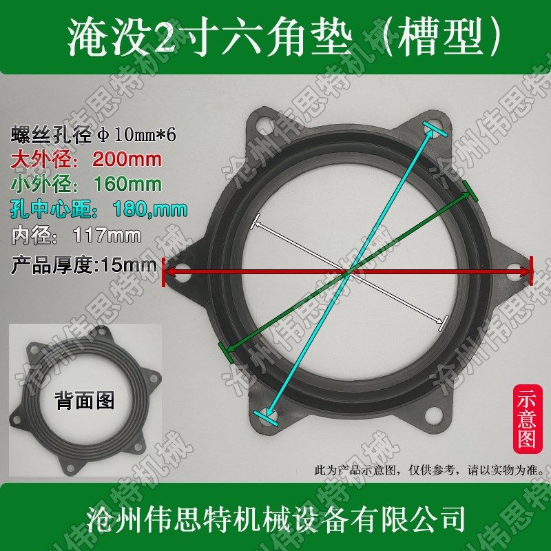 除尘器专用阀淹没式脉冲阀密封件密封O型圈密封六角垫3寸淹没垫圈,个性定制/设计服务/DIY,明信片定制,淘宝优惠券,粉丝福利购,淘宝优惠卷