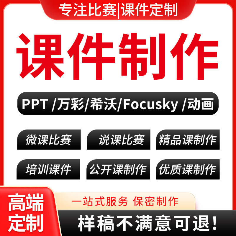 代做课件ppt制作微课基础教育精品课参赛视频说课稿教学设计比赛