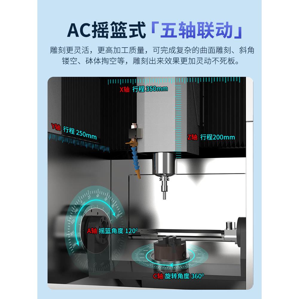 五轴雕刻机cnc全自动茶壶玉石翡翠石头3D立体金属雕刻数控精雕机