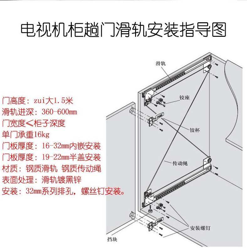 折叠回旋门五金隐藏轨道衣柜电视橱柜蝴蝶门隐形插入式滑导轨配件_虎窝淘