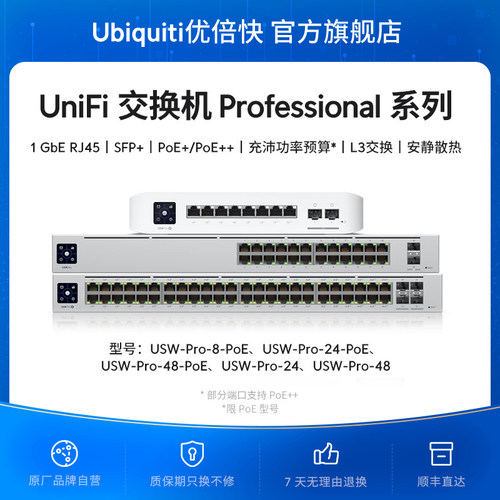 UBNT三层POE交换机千兆