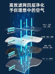 苏宁电器空气净化器家用除甲醛除菌小卧室内负离子雾霾粉尘净化机