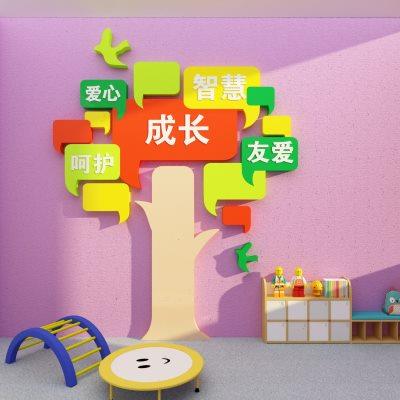 幼儿园环创主题墙成品托管早教班文化背景环境材料布置大厅装饰画