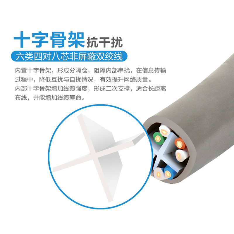 六类网线305米无氧铜CAT6非屏蔽工程家装布线专用 0.57/0.59线芯_虎窝淘