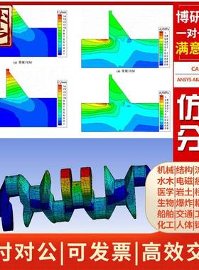 simmechanics运动recurdyn模拟CFTurbo仿真starccm分析代做Matlab