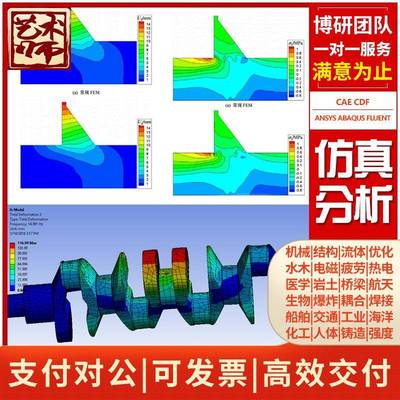 simmechanics运动recurdyn模拟CFTurbo仿真starccm分析代做Matlab