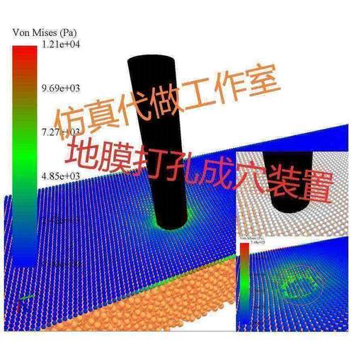 【膜上打孔成穴联合彷真】RecurDyn-EDEM-Fluent彷真代做