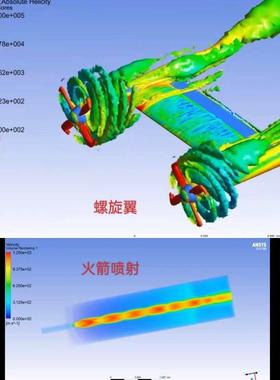 代做Ansys/Fluent/Abaqus/flac/Openfoam/Silvaco/lsdyna/CFD仿真