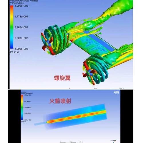 代做Ansys/Fluent/Abaqus/flac/Openfoam/Silvaco/lsdyna/CFD仿真
