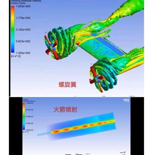 flac Abaqus Openfoam Silvaco CFD仿真 代做Ansys lsdyna Fluent