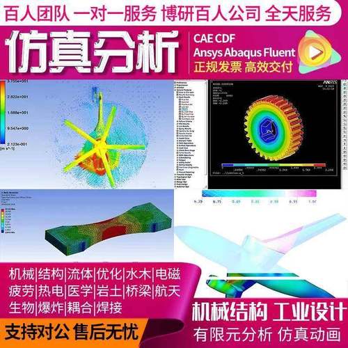 Multiphysics ADINA COMSOL多物理场彷真模块电磁场耦合分析代做