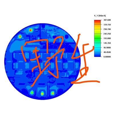 代做lcepak热仿真 经典Icepak/AEDT icepak热仿真 热分析 热设计