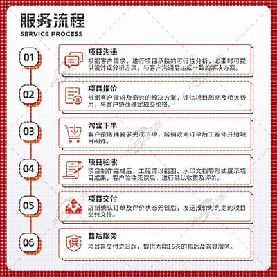 代做有限元/结构彷真/流体计算/热学分析/ansys/fluent/Workbench
