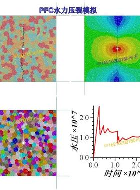 离散元颗粒流PFC5.0/6.0/7.0水力压裂数值模拟，代做