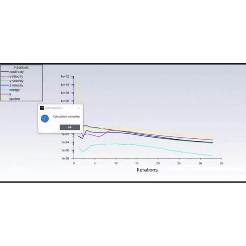 fluent流体仿真画模型workbench/ansys/comsol/flac/lsdyna/adams