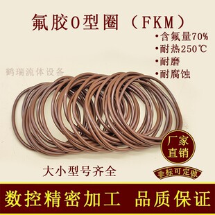 ISO高真空支架o型圈密封圈氟胶圈橡胶圈KF80不锈钢63内焊200法兰
