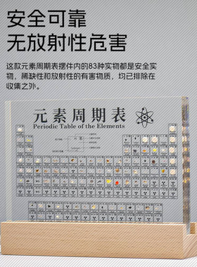 双语元素周期表摆件56