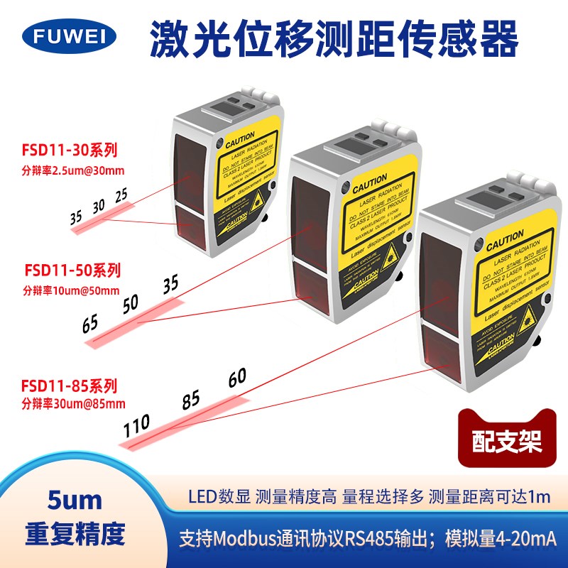 FUWEI数显型激光位移工业测距传感器高精度测厚平整度模拟量RS485