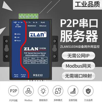 促销串口转网口485转以太网通讯模块工业级串口服务器卓岚ZLAN510