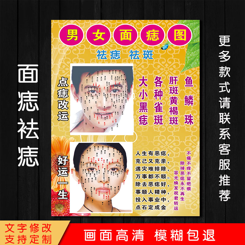 点痣图片挂图面部祛痣图片海报美容院男女面痣图挂画