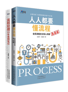 流程经理10年案例笔记人人