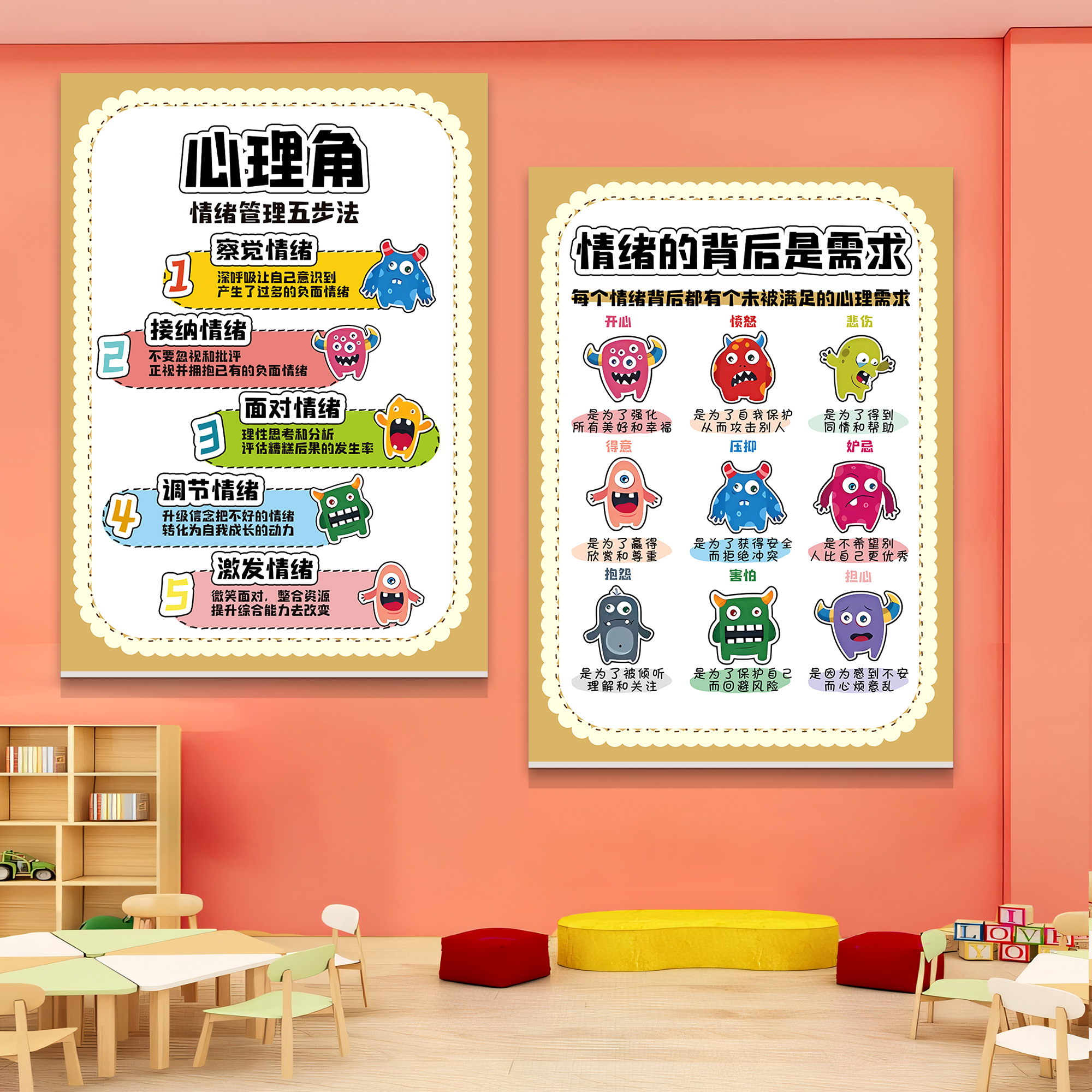 心理咨询室心理角情绪管理装饰画