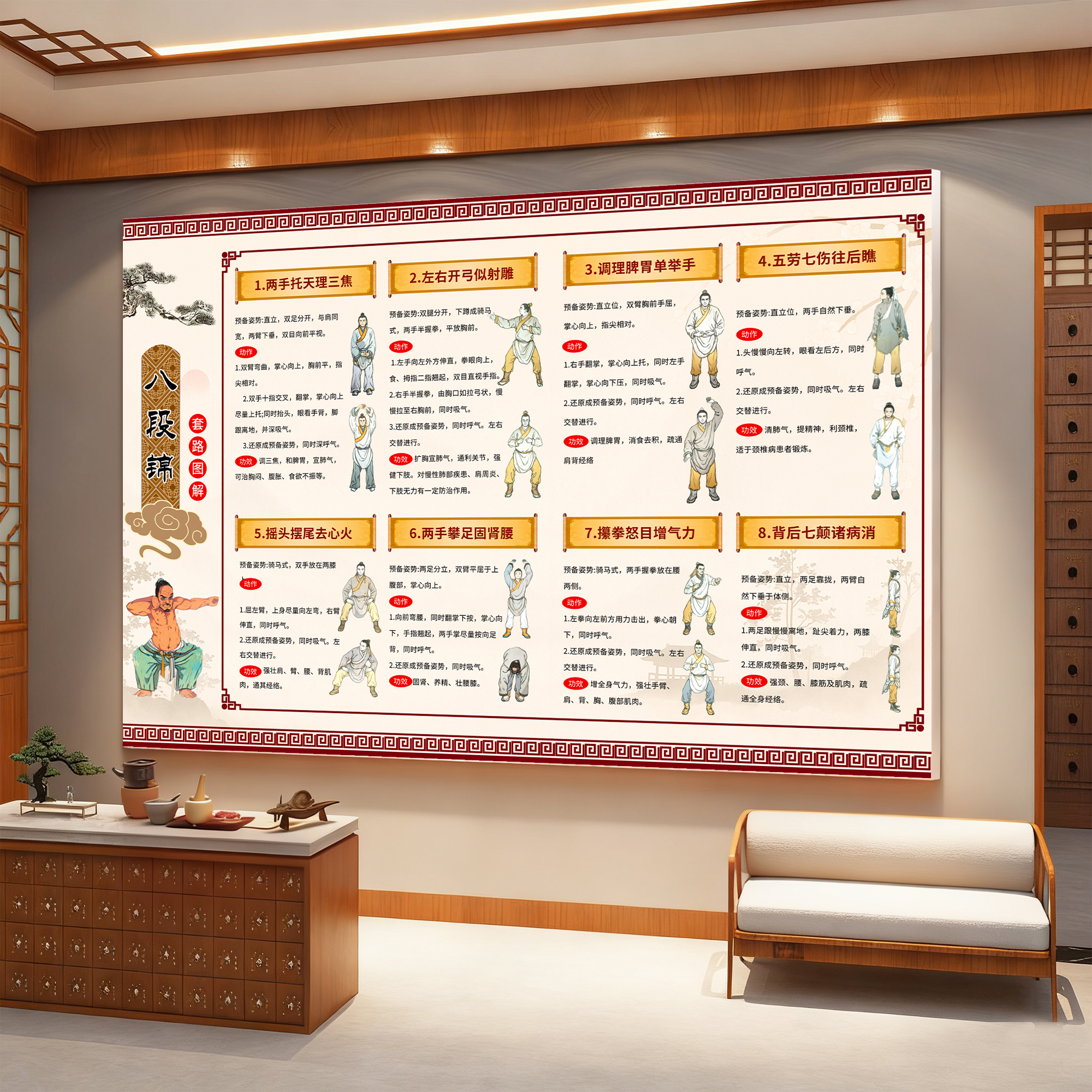 中医馆文化墙贴八段锦挂图文创画