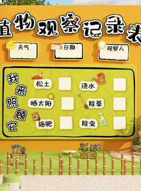 幼儿园墙面装饰绿色植物角区域标识挂牌环创主题成品材料自然文化