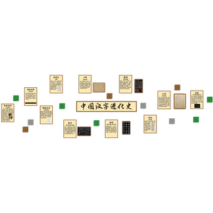 书法教室环创氛围布置墙面装饰挂画培训班机构汉字演变文化墙贴纸