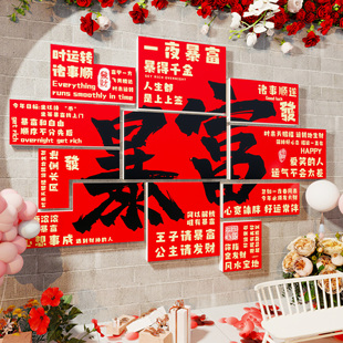 2026新年春节装饰网红打卡拍区布置奶茶店墙面装饰形象背景墙贴纸