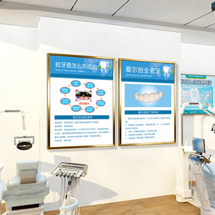 口腔诊所挂画牙科诊室宣传海报挂图口腔科墙面装饰画布置壁画贴纸
