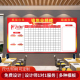磁吸墙面板业绩展示板龙虎榜看板墙贴定制软白板员工销售业绩pk榜