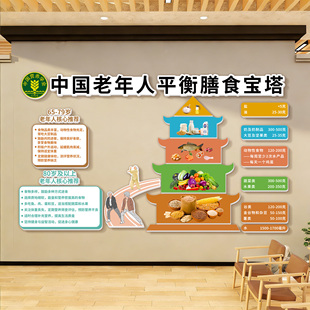 养老院文化墙贴氛围布置敬老院活动中心平衡膳食宝塔背景装饰壁画