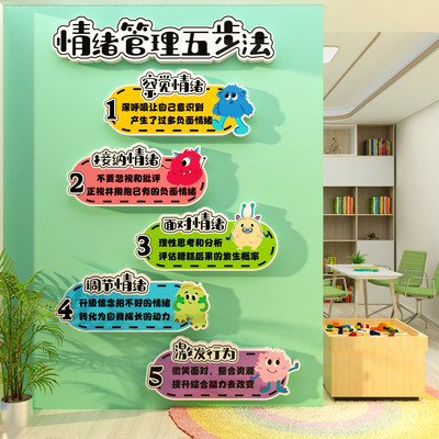 情绪管理小怪兽心理咨询室装饰画