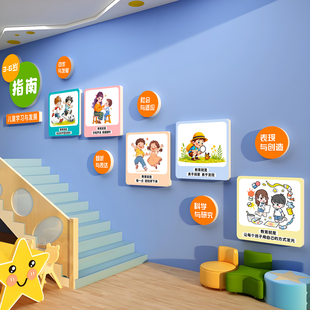 幼儿园楼梯墙面装饰文化墙托管班环创主题成品3到6岁指南发展机构