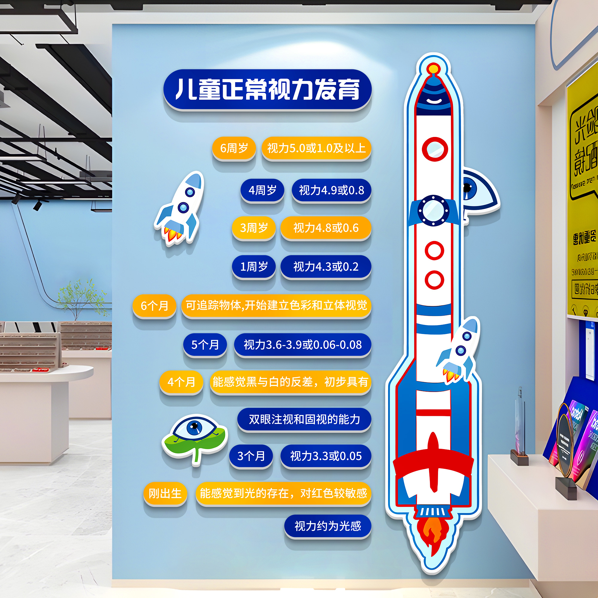 眼镜店墙面装饰画广告海报文化墙