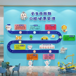 口腔诊所墙面装饰墙贴医院诊室文化墙治疗标准流程宣传图牙科挂画