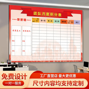 磁吸业绩展示板龙虎榜看板墙贴定制员工销售业绩pk榜排行榜荣誉墙