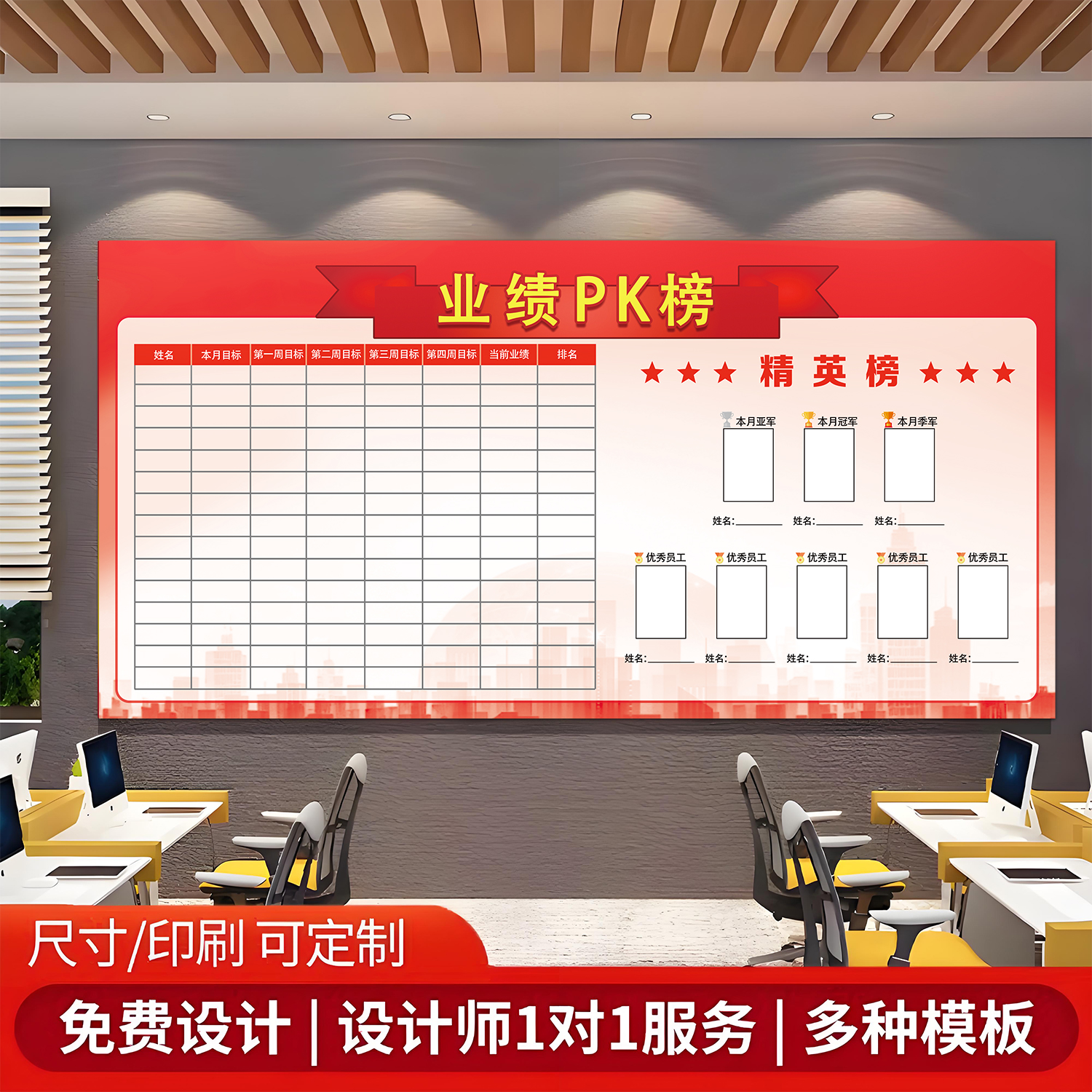 员工销售业绩展示板企业文化墙