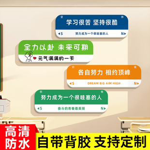 小学教室装饰学习励志标语初高中三班级文化墙布置自习黑板报挂牌