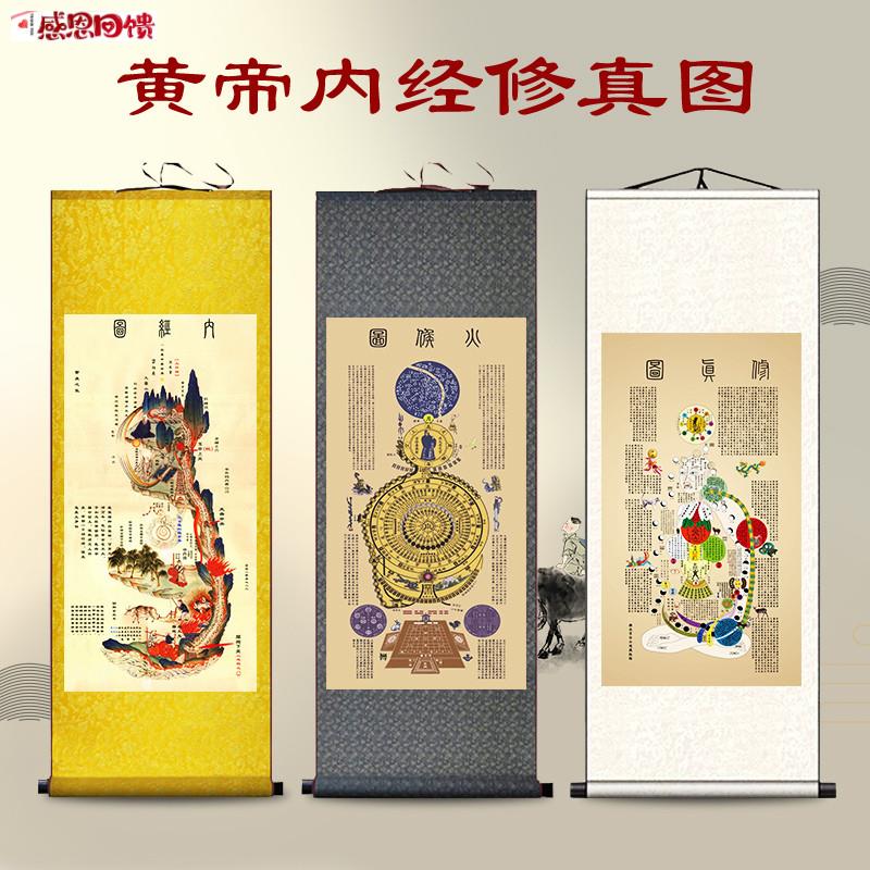 黄帝内经图修真图高清丝绸挂画白云观火候养生图R道家中医八卦卷