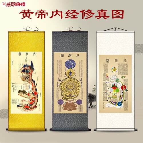 黄帝内经图修真图高清丝绸挂画白云观火候养生图R道家中医八卦卷