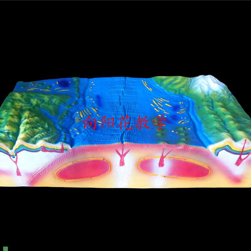 向阳花板块f构造及地表形态模型厂家直销包邮