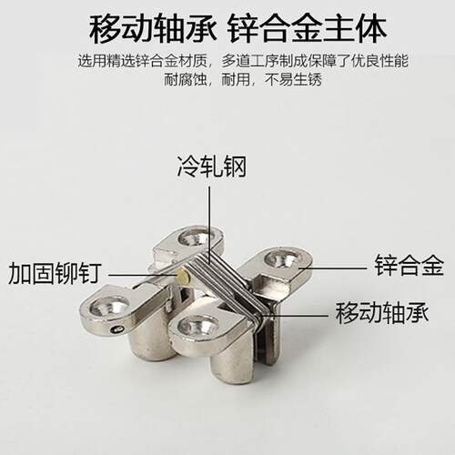 亮金色小十佐致（收字隐形铰 180度折叠隐门木门号隐藏暗装形门十
